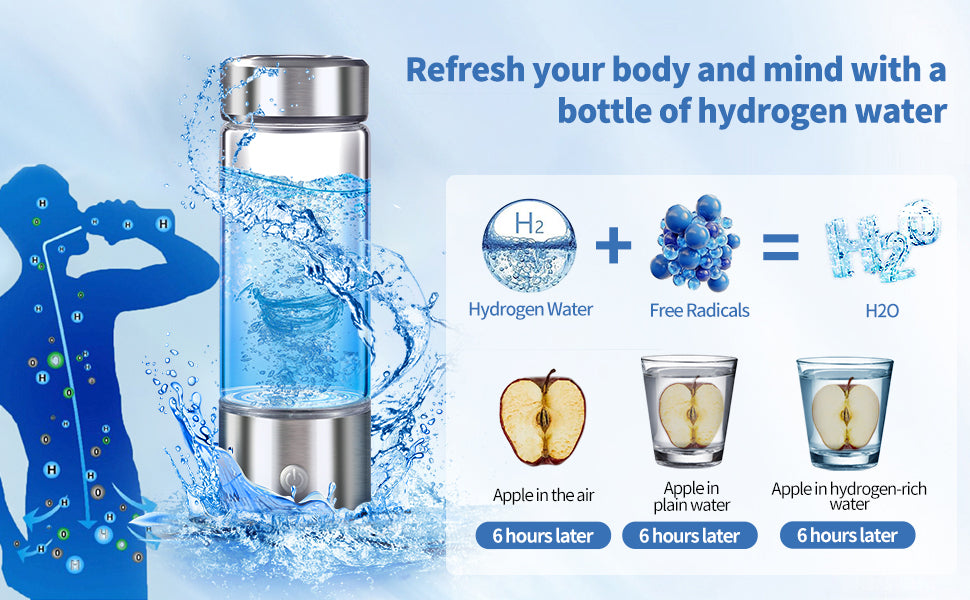 Hydrogen-Rich Water Bottle with Dual Filter | Titanium Electrodes & Glass Design