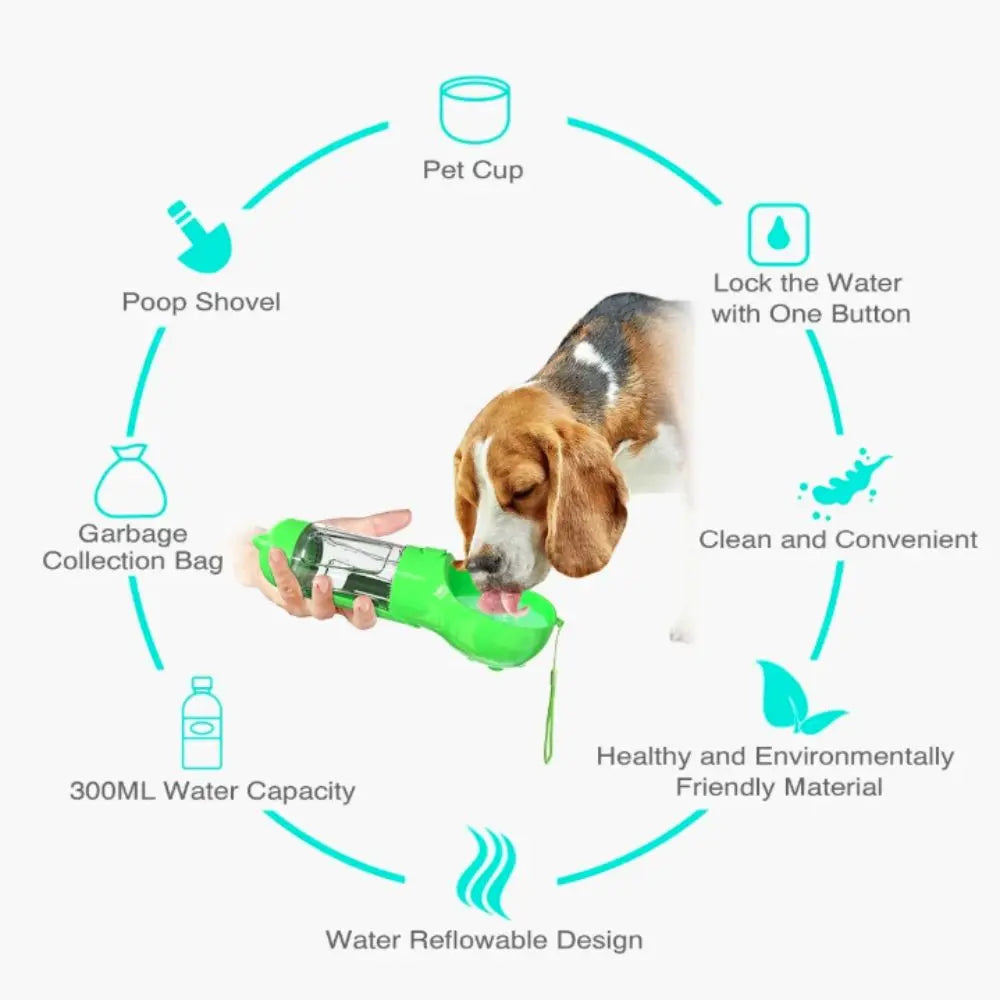 3-in-1 Pet Water & Food Dispenser (300ml/500ml) with Trash Bag Holder & Cleaning Shovel Perfect for walks, travel, and outdoor adventures with your pet.