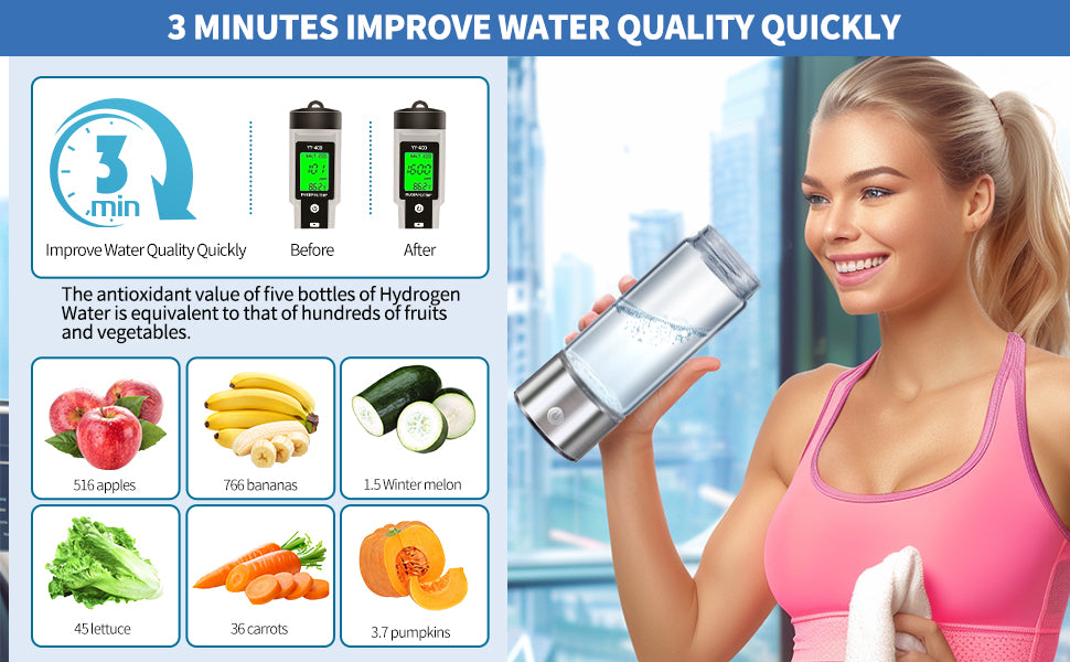 Hydrogen-Rich Water Bottle with Dual Filter | Titanium Electrodes & Glass Design